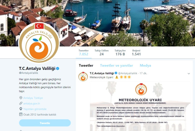 Antalya Valiliğinden Sıcak Hava Uyarısı
